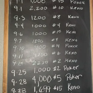 Nice to keep score