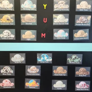 Ice cream flavors