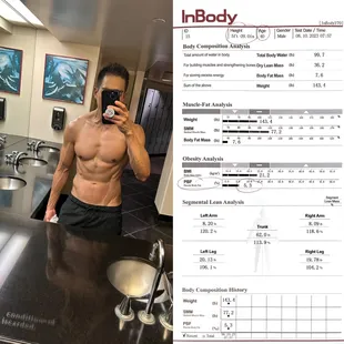 Clean eating  + Parado training  = Body by Blake