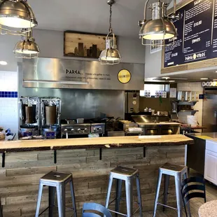 Welcome to Parea Gyros