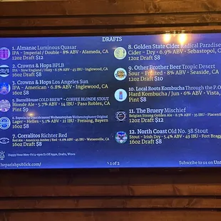 Beers on tap