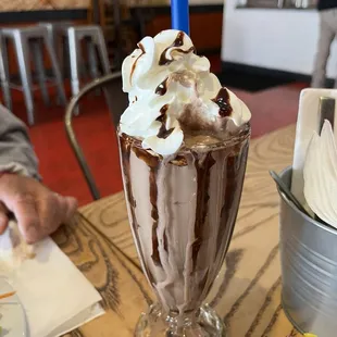 Chocolate milk shake