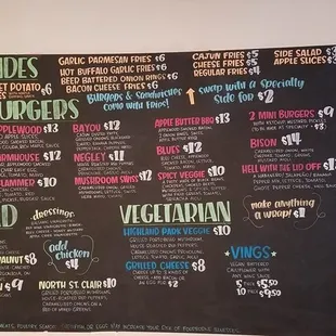 Park Place Pub Menu
