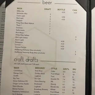 Beers and Drafts