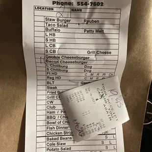 menu