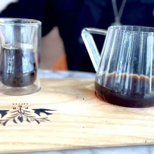 IREME like Kica, Rawanda The most amazing pour over with strong blueberry notes