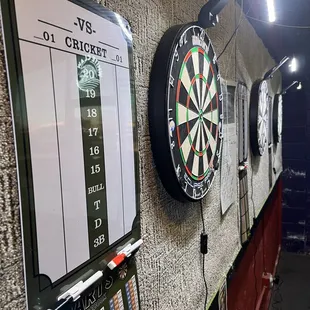 Dart board Area