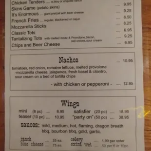 Our current menu as of December 9, 2020.