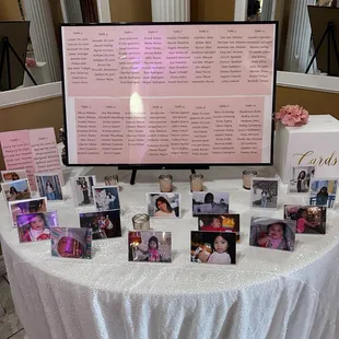 God daughter Angel's debut 12/14/2024