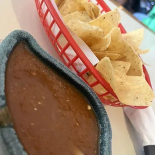 Chips and Salsa