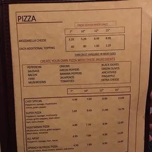 Menu: Pizza