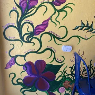 Wall art