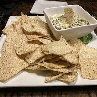 Spinach Artichoke Dip