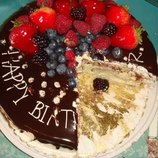 Butter Cream Frosting