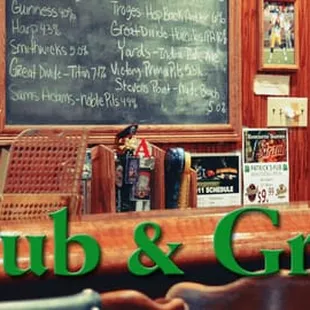 Chalkboard with Beer Selections and ABV%