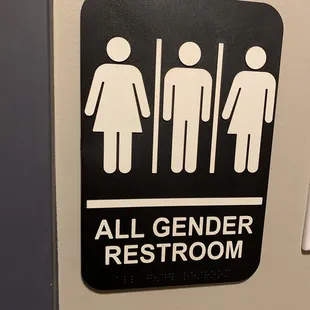 all gender restroom sign