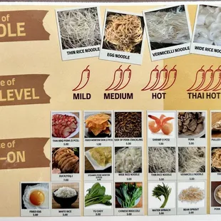 Menu (Choices)