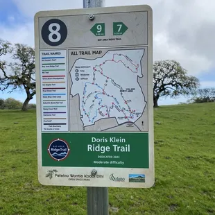 Signs around the park