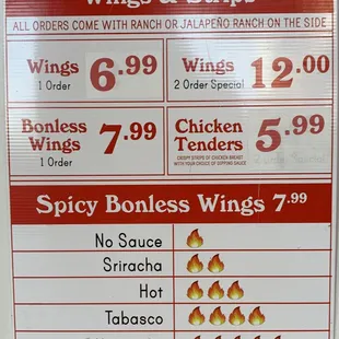 Wings