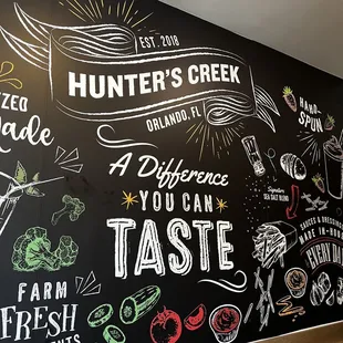 a blackboard with a variety of food items