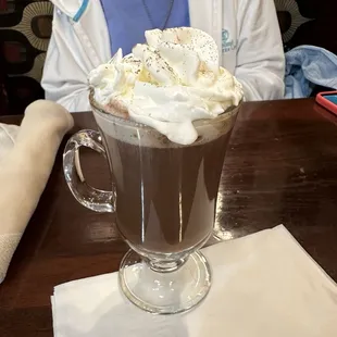 Hot Chocolate