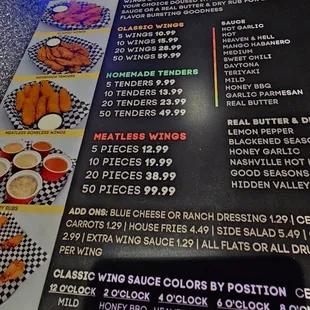 Wing Prices as of 3/2024
