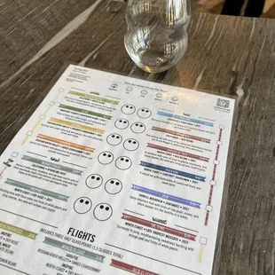 Tasting menu