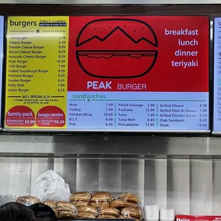 menus on a large screen