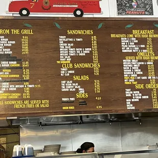 Current menu