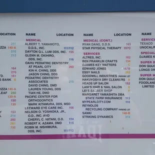 Directory of businesses.