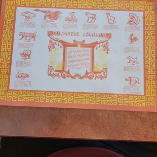 Traditional Chinese Zodiac mat!