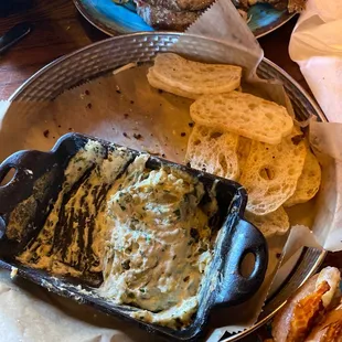 Spinach dip