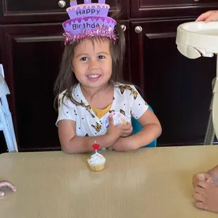 Birthdays at Peekaboo Daycare