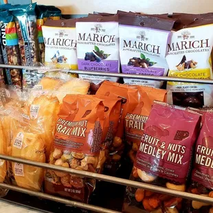 Snacks and candy again