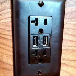 USB and typical plug in