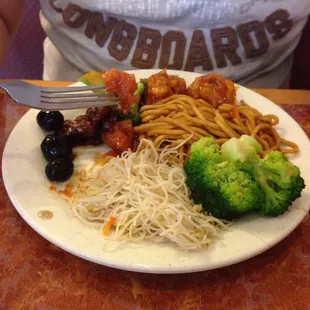Second plate.. ;)