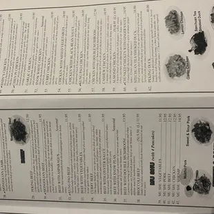 Menu 10/01/2022