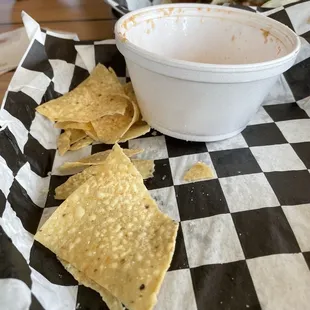 Chips And Salsa