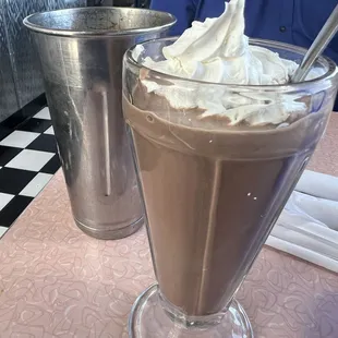 Chocolate malt