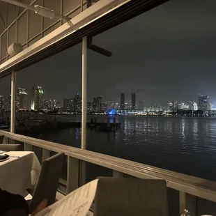 Downtown San Diego across the bay