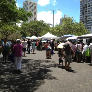 Quite small; maybe a dozen different vendors