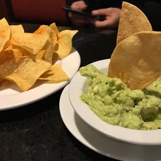Guacamole
