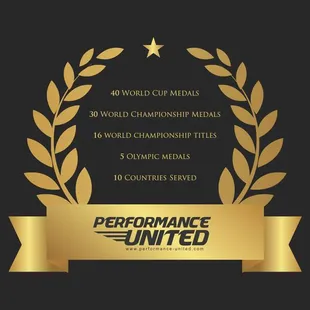 We provide our clients with the same service and standards that have produced multiple World and Olympic Champions.