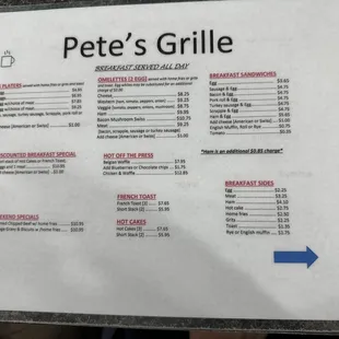 Breakfast menu (served all day)