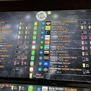 the menu of the restaurant