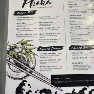 Sushi menu