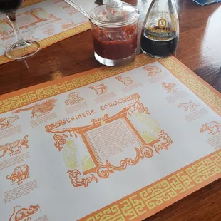 Awaiting some spiciness
