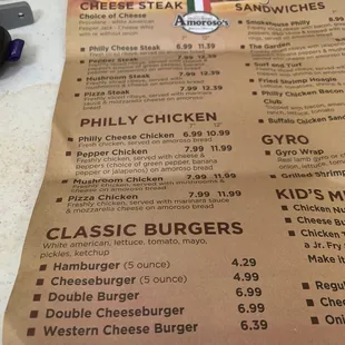 Current Menu as of July2021.