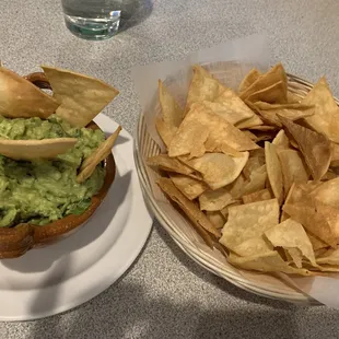 Guacamole with Chips