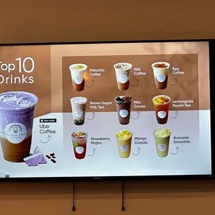 Menu as of January 2023
